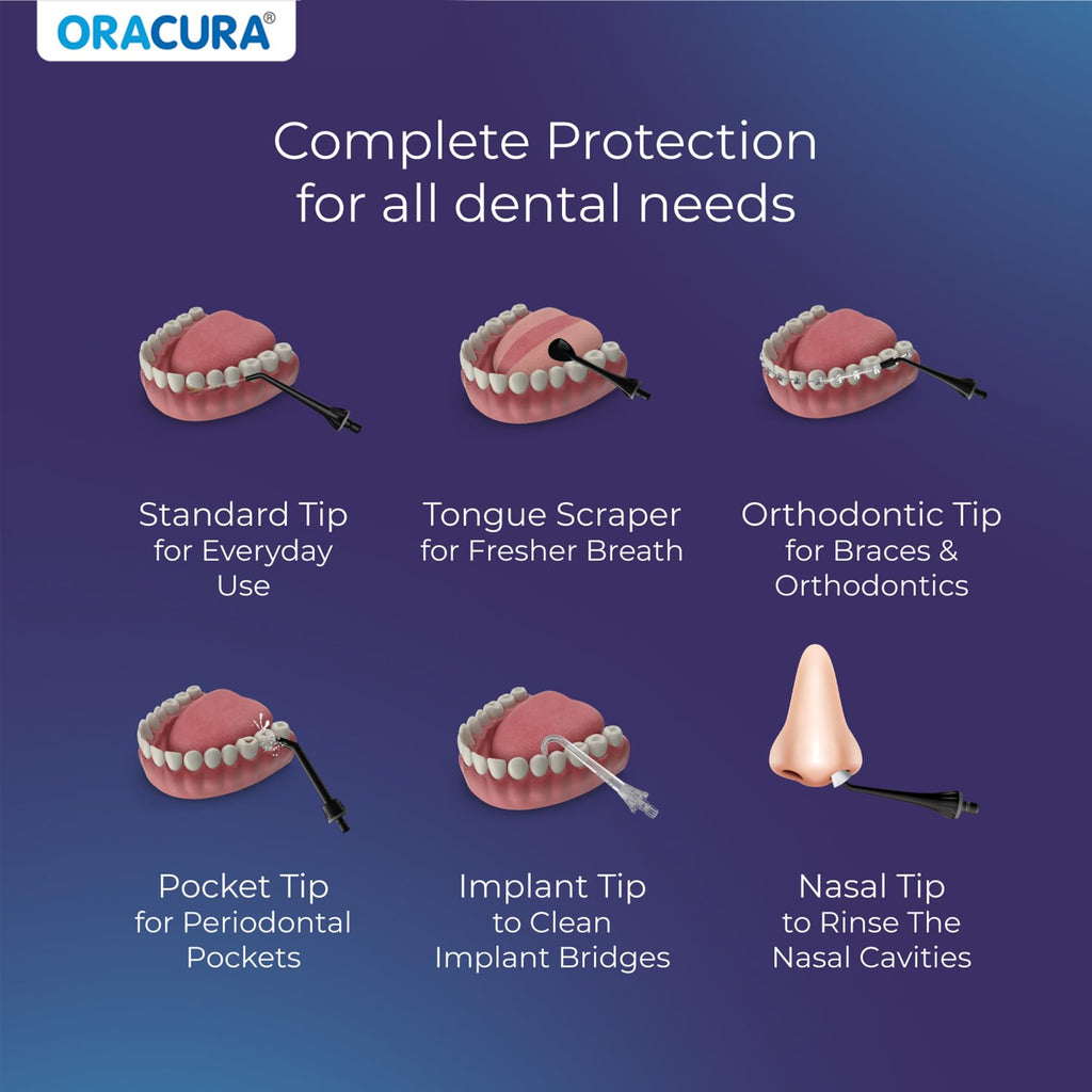 ORACURA® Smart PLUS Water Flosser® OC200 LITE Black comes with 2 Nozzle tips | Portable & Rechargeable | Custom 8 Water Pressure Settings | 200ml Water Tank Capacity | IPX7 Waterproof | 365 Days Warranty