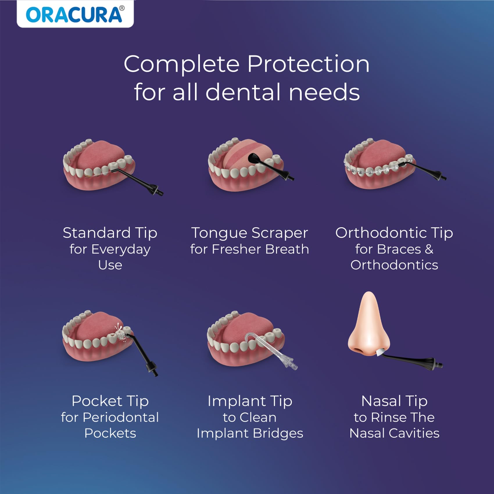ORACURA® Smart PLUS Water Flosser® OC200 LITE Black comes with 2 Nozzle tips | Portable & Rechargeable | Custom 8 Water Pressure Settings | 200ml Water Tank Capacity | IPX7 Waterproof | 365 Days Warranty