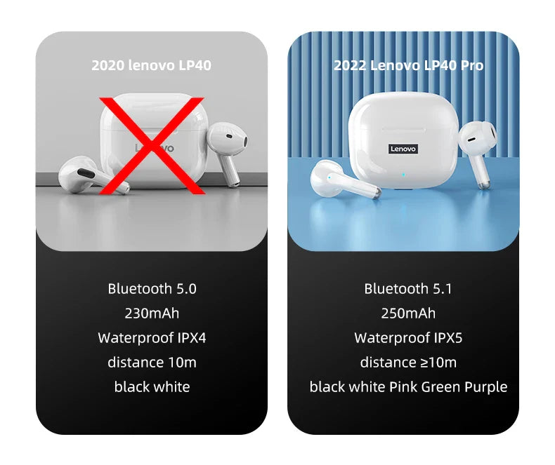 Lenovo LP40 Pro Bluetooth Noise Reduction Dual Mode Earbuds