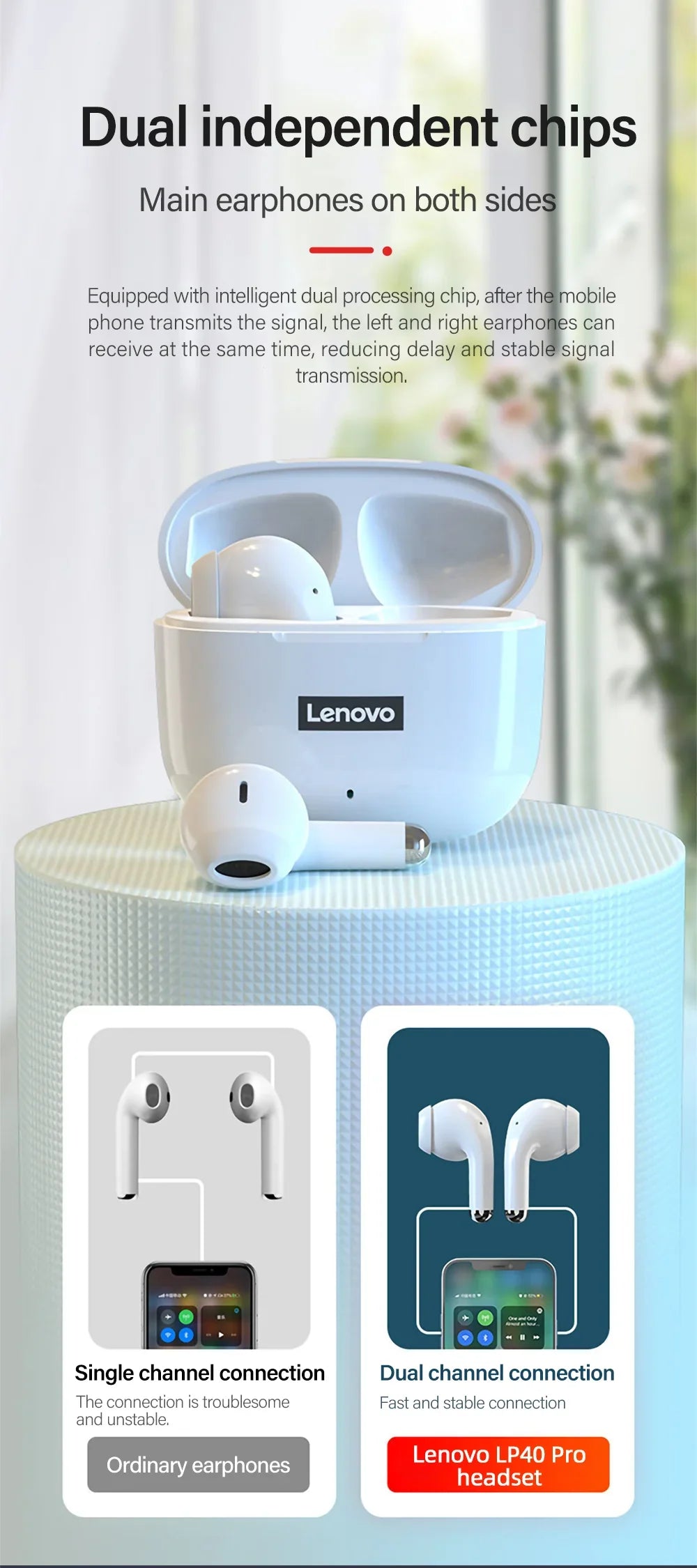 Lenovo LP40 Pro Bluetooth Noise Reduction Dual Mode Earbuds